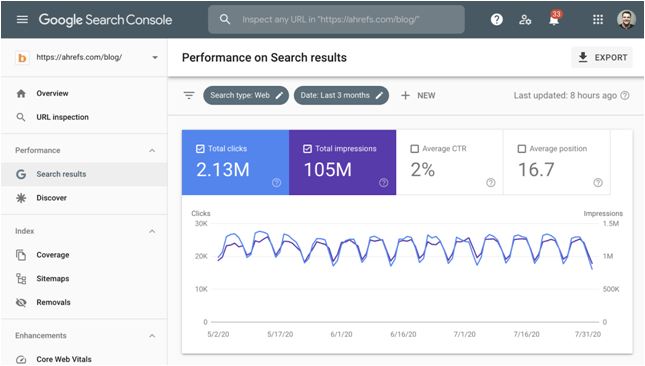 google search console