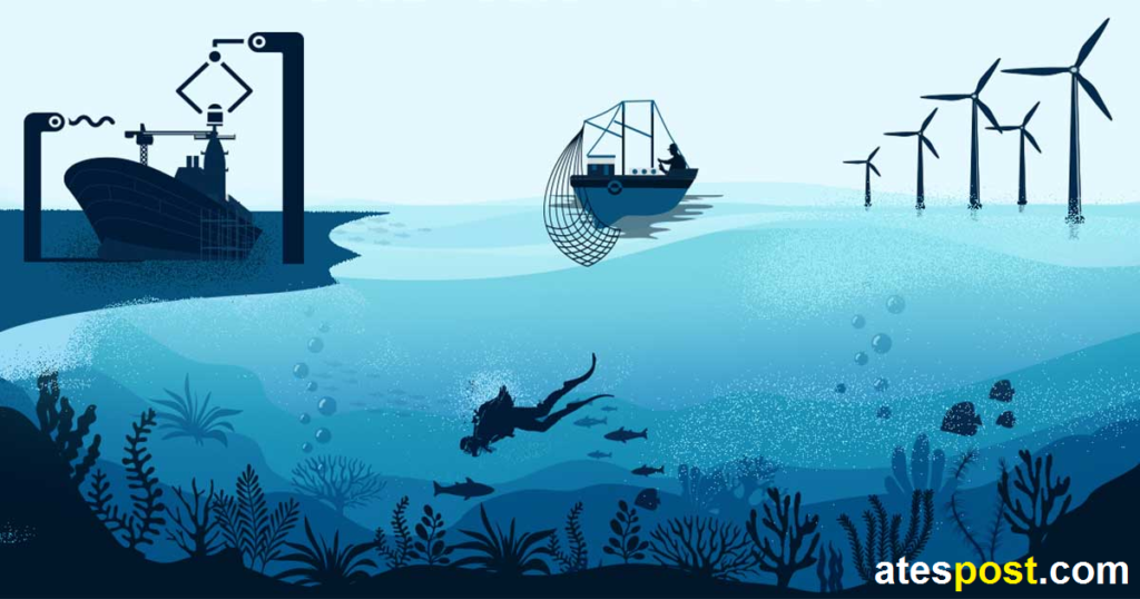 National Policy on Blue Economy for the country