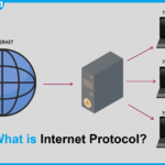 Internet Protocol