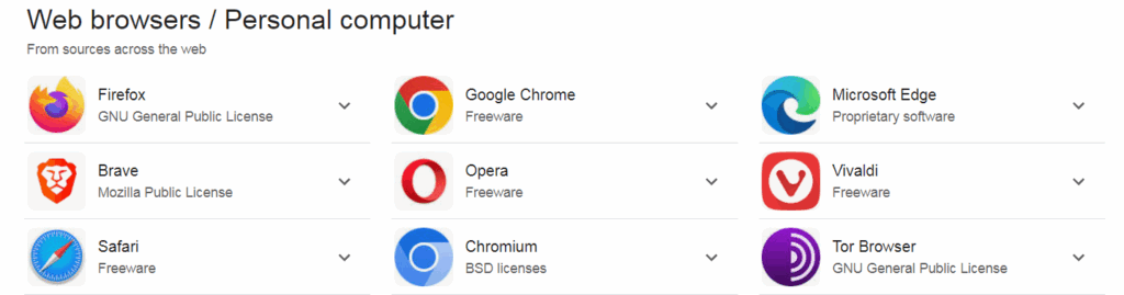web browser list for pc