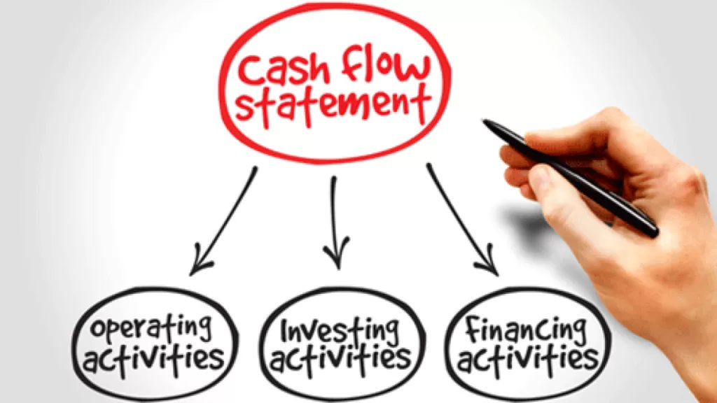 Details, Fiction And a cash flow statement and important