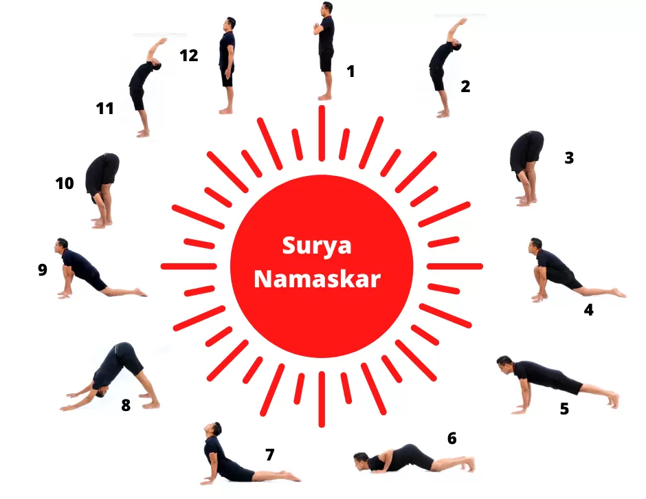 register for Surya Namaskar