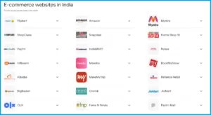 e commerce websites in india list