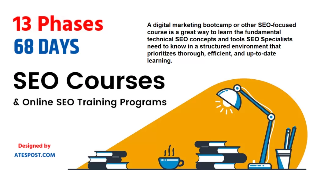 All About SEO Training Complete it in 67 Days