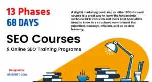 seo training course online free