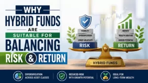 Risk and Return