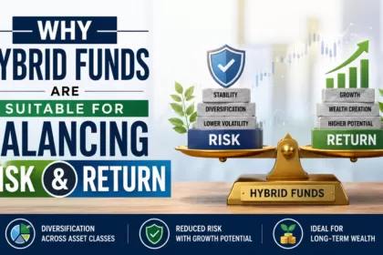 Risk and Return