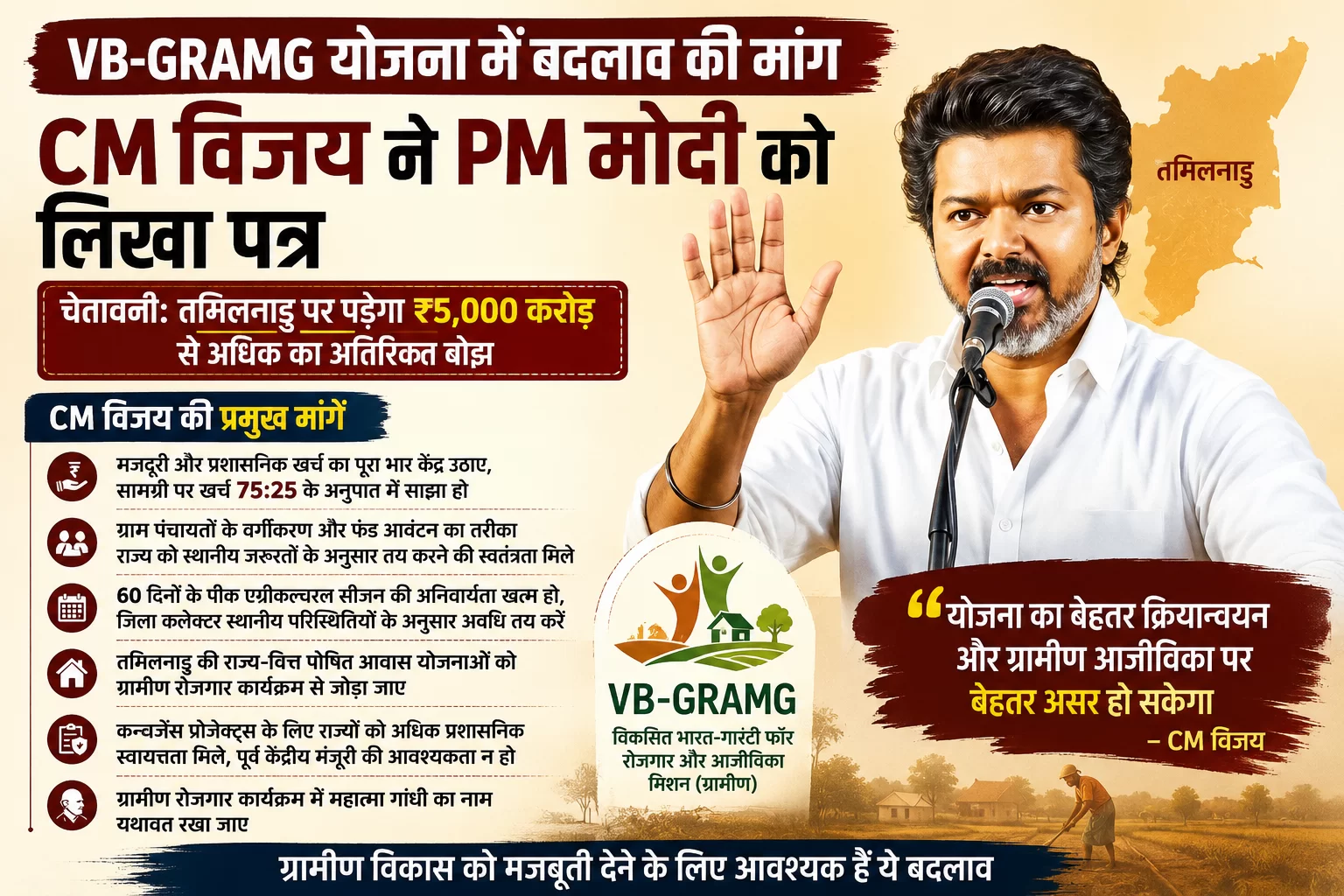 CM Vijay writes to PM Modi seeking changes to VB-GRAMG scheme